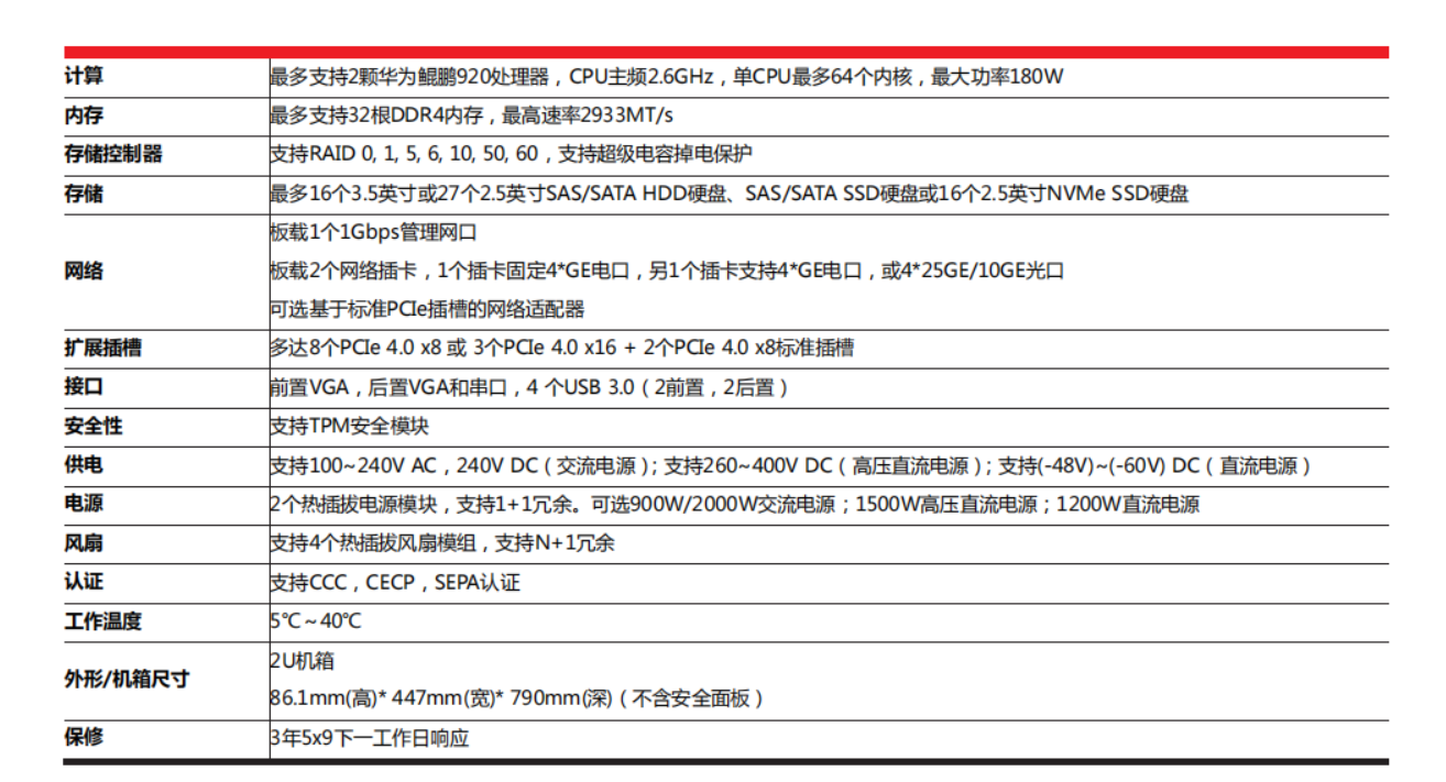 微信截图_20220713144004.png